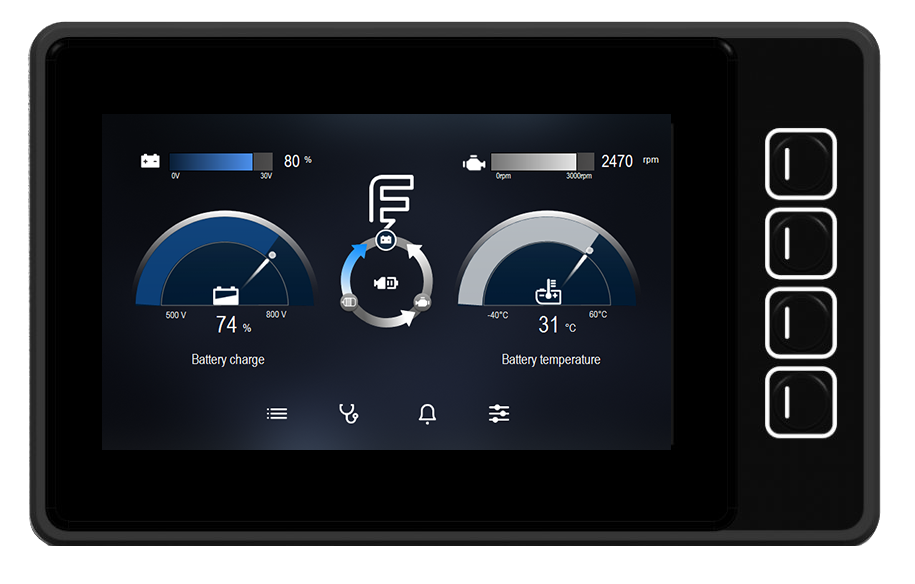 Epec 4.3インチ ディスプレイユニット
