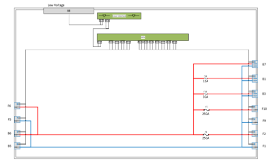 Passive PDU 回路ブロック図
